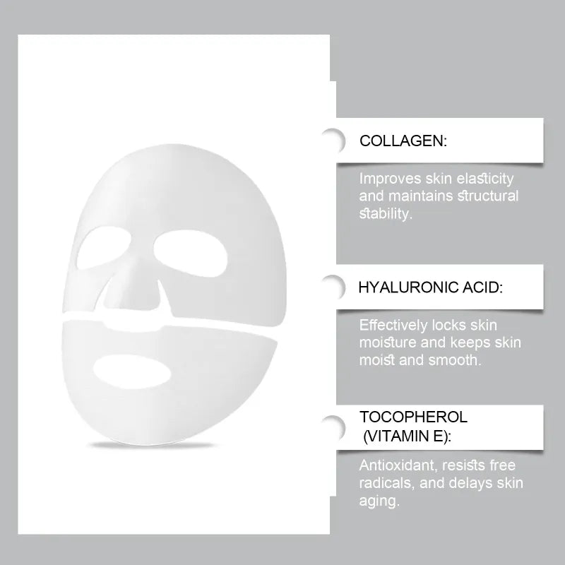 Bio-Collagen Mask™ - Naturally firm and hydrate