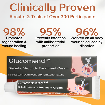 1+1 FREE | Glucomend™ - Cream for the treatment of diabetic wounds