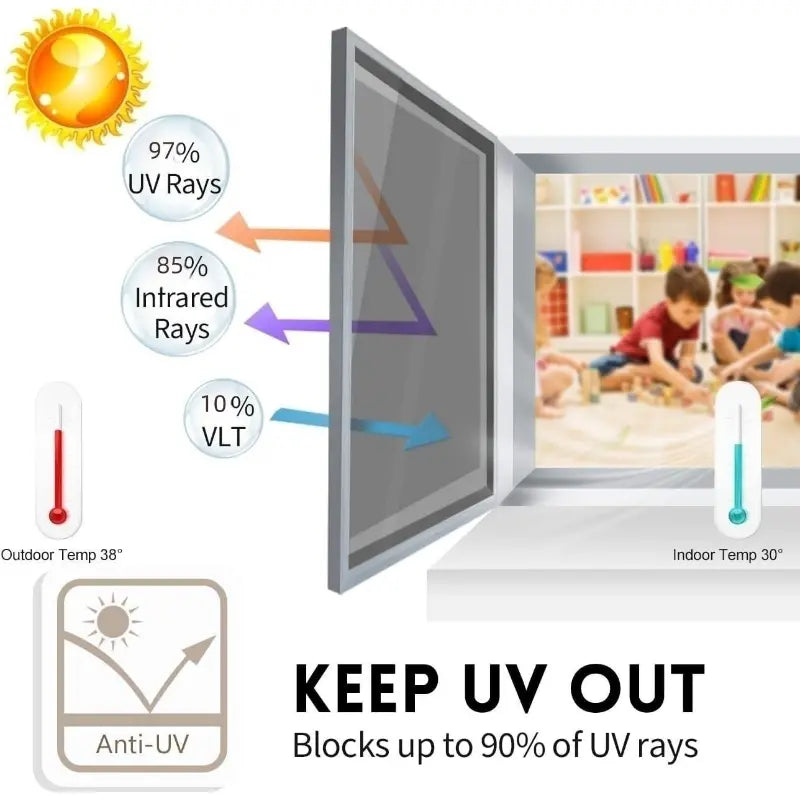 GuardianFilm™ - Heat-insulating Privacy Film For Windows