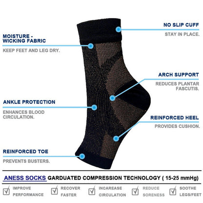 1+1 FREE | Compression Socks™ - Relieve foot problems and pain