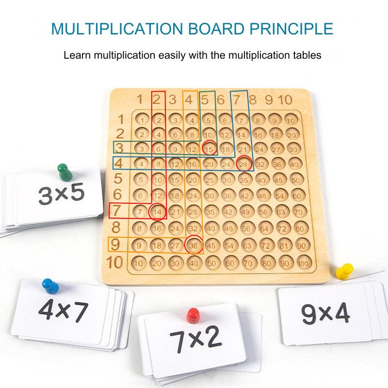 MultiplyMate™ - Interactive learning fun