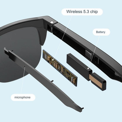 Smart Bluetooth Glasses™ - Combination of style, comfort and technology!