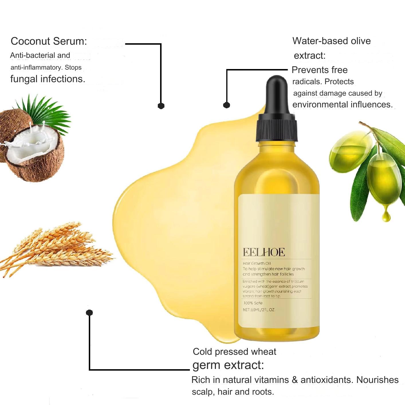 1+1 FREE | Eelhoe™ - Natural Hair Oil