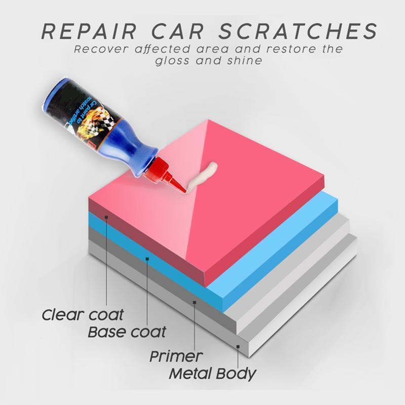 1+1 FREE | ScratchEraser™ - Remove scratches in your car