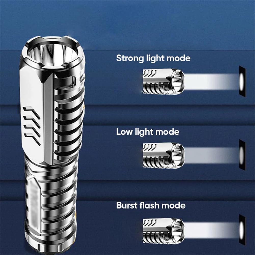 TorchMax™ - High performance flashlight for all conditions