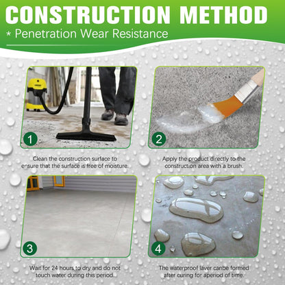 1+1 FREE | Waterproof Crack Sealer™ Perfect Adhesion, Even When Wet!