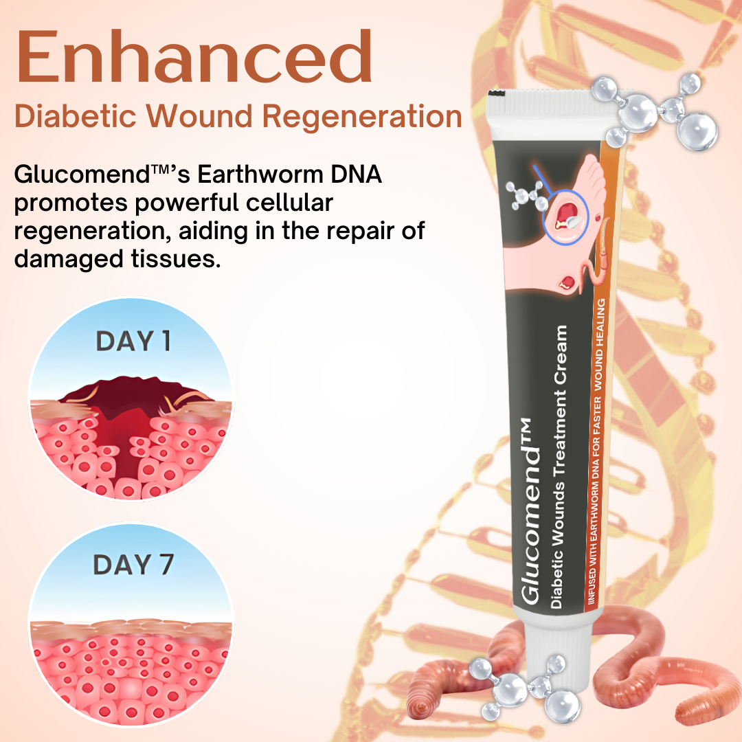 1+1 FREE | Glucomend™ - Cream for the treatment of diabetic wounds