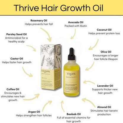 1+1 FREE | Veganic™ Natural Hair Growth Oil