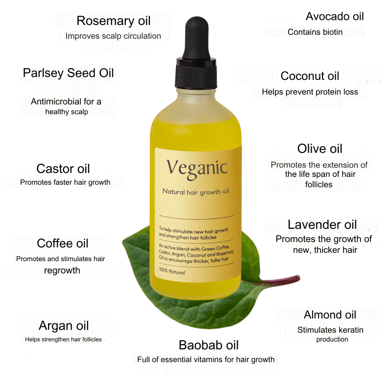 1+1 FREE | Veganic™ Natural Hair Growth Oil