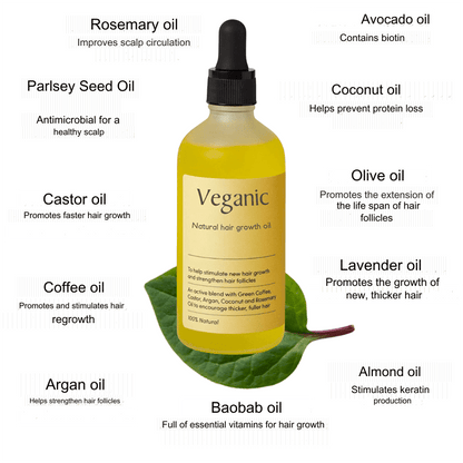 1+1 FREE | Veganic™ Natural Hair Growth Oil