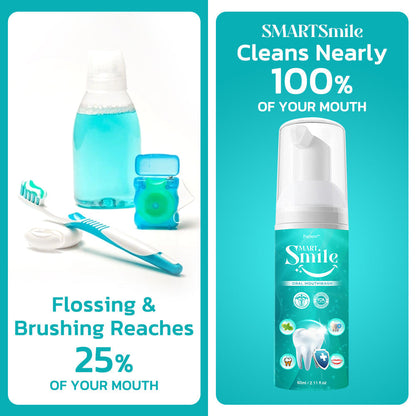 1+1 FREE | SmartSmile™ Solution for comprehensive oral health