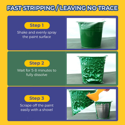 1+1 FREE | Efficient Paint Stripper™ Remove Paint Easily