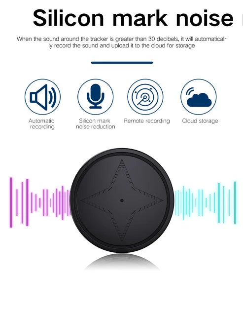 TrackSpot™ - Mini Magnetic GPS Tracker