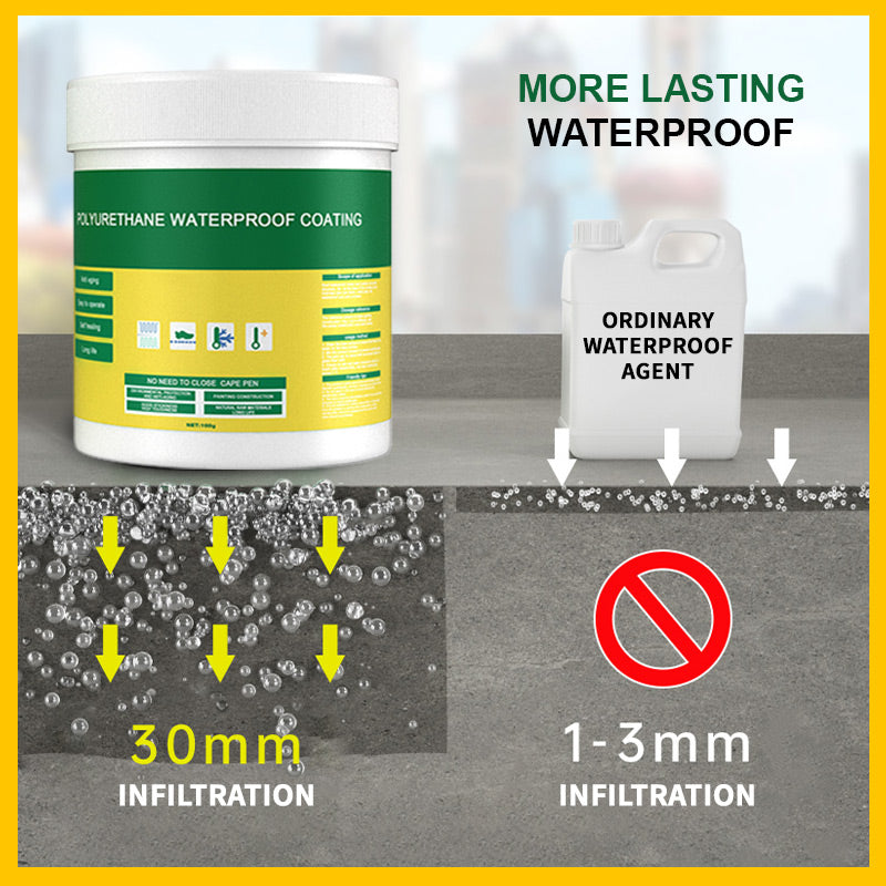 1+1 FREE | Waterproof Pro™ - Anti-leak sealant