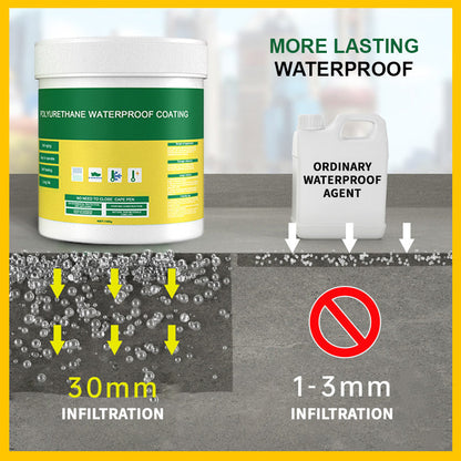 1+1 FREE | Waterproof Pro™ - Anti-leak sealant