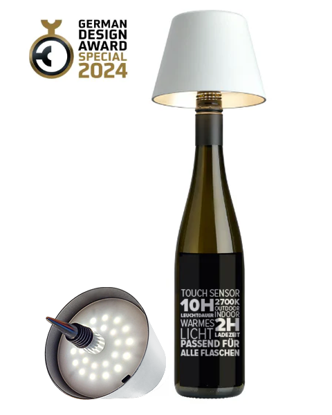 Bottle Lamp™ - Turn Bottles Into Luminosity